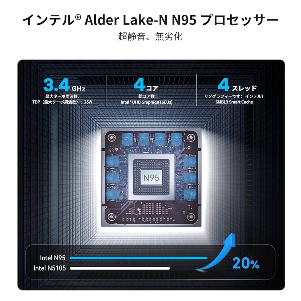 Amazon.co.jp: Beelink Mini S12 ミニPC、第12世代Intel Alder